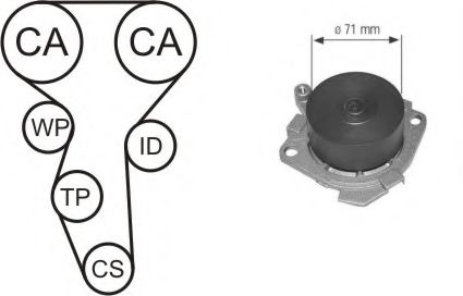 WPK-154503 Cooling System Water Pump & Timing Belt Kit
