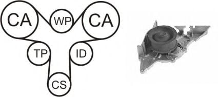 WPK-173201 Cooling System Water Pump & Timing Belt Kit