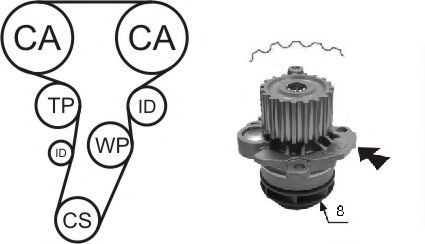 WPK-199803 Cooling System Water Pump & Timing Belt Kit