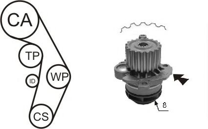 WPK-199805 Cooling System Water Pump & Timing Belt Kit