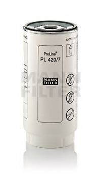 PL 420/7 x Fuel Supply System Fuel filter